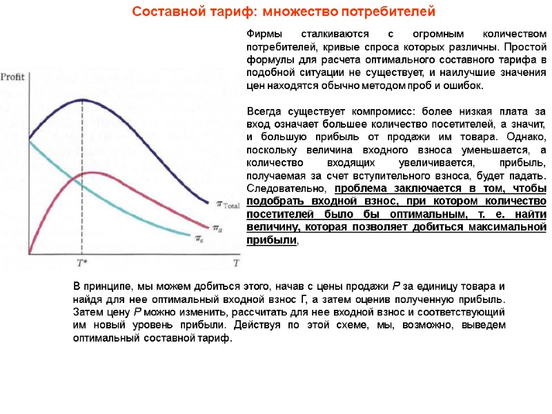 Составной тариф: множество потребителей Фирмы сталкиваются с огромным количеством потребителей, кривые спроса которых различны.